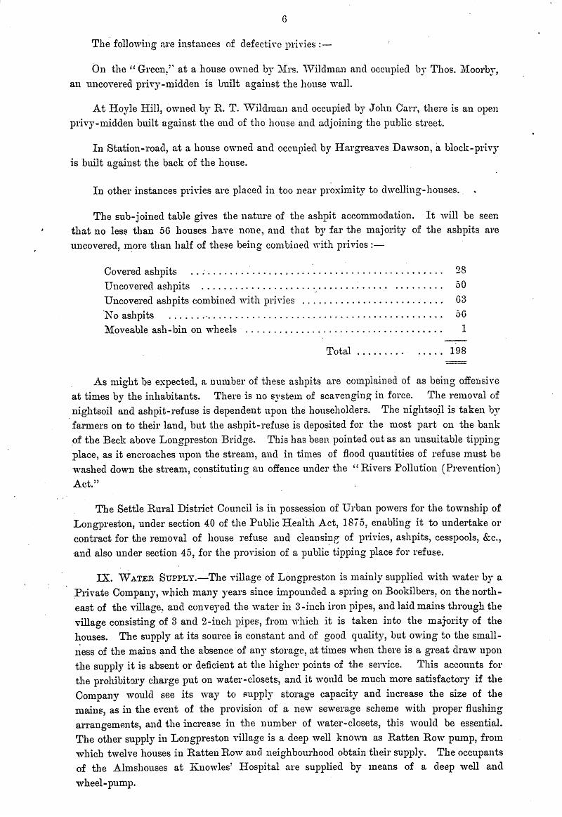 Sanitary Report 1895 - p6.jpg - Sanitary Report 1895 - page 6